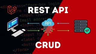 Master Laravel REST API Full CRUD Operations from Scratch [upl. by Emmy]