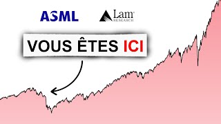 Semiconducteurs cest que le début [upl. by Ylevol489]