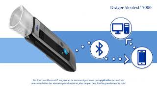 LAlcotest 7000 de Dräger en 3 minutes [upl. by Waddle]