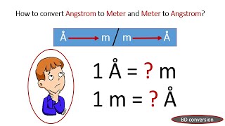 How to convert Angstrom to Meter Åm and Meter to Angstrom mÅ  BD conversion [upl. by Namie847]