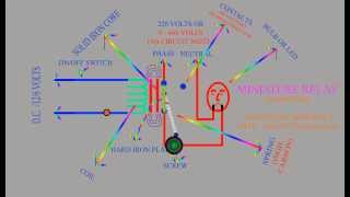 How does A Miniature Relay Works Animated [upl. by Bendicta]