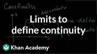 Limits to define continuity [upl. by Algar]