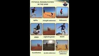 ACL rehabilitation  ⏳ Sand exercise [upl. by Tijnar]