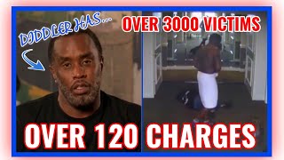 Reaction P Diddy begging for bail again  Diddys class action lawsuit [upl. by Musette]