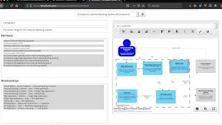 Structurizr tutorial 3  Container Diagrams 36 [upl. by Cantone715]