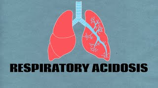 Respiratory Acidosis  COPD  Type 2 Respiratory failure [upl. by Daryn]