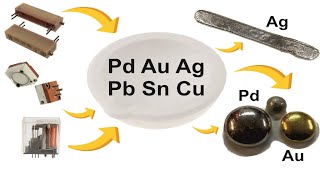 Refining Palladium Gold and Silver alloyed with Tin Lead and Copper [upl. by Lesna]