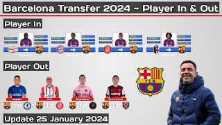 Barcelona Transfer January 2024  Player In amp Player Out With Savio  Update 25 January 2024 [upl. by Eerhs960]