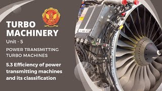 53 Efficiency of Power transmitting machines and its classification  ME603A [upl. by Immij521]