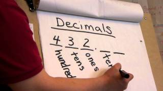 Math  Decimals tenths amp hundredths places [upl. by Nimrac]