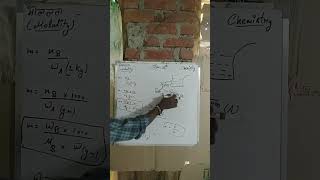 class 12 chemistry chapter 2 important questionschemistry [upl. by Eelyam]