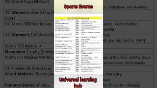 Sports Events  upcoming venues gk sports sportsevent trending cricket shortsfeed [upl. by Thibaut]