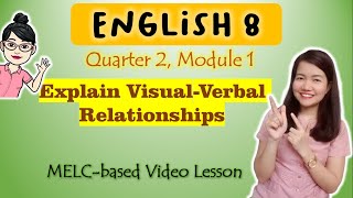 Explain VisualVerbal Relationships  GRADE 8  MELCbased VIDEO LESSON  QUARTER 2  MODULE 1 [upl. by Christopher262]