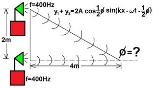 Physics 20 Sound and Sound Waves 16 of 49 Sound Interference [upl. by Asilim336]