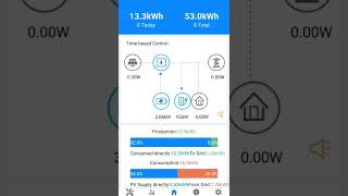 SM Dual PV 9000 Inverter Solarmax Onyx PV 9000 SOLAR ENERGY [upl. by Asilanom141]