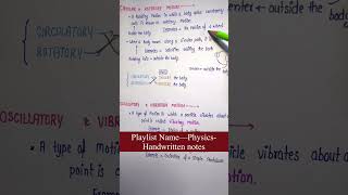 Circular amp Rotatory Motion  Physics  Lec4  Chapter2  Motion amp its TypesGeneral Science [upl. by Bortman869]