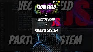 What are flow fields SHORTS [upl. by Pancho]