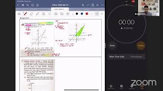 FINAL PREP  BAB 6 F4 KETAKSAMAAN LINEAR [upl. by Noreh]