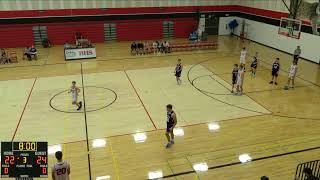 Brookings High School vs Watertown High School Mens Other Basketball [upl. by Ahsanat744]