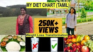 Indian Full day Diet plan  My Diet Chart  What I eat in a Day 1200 calorie Diet Weight Loss Tamil [upl. by Eilla]