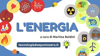 LENERGIA  Forme di energia unità di misura principio di conservazione [upl. by Payson]