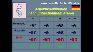 Deutsch lernen Adjektivdeklination nach unbestimmtem Artikel [upl. by Aicilehp]