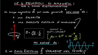 Le 4 Equazioni di J C Maxwell 1 parte [upl. by Gona]