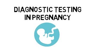 Diagnostic Testing in Pregnancy [upl. by Adnohser555]