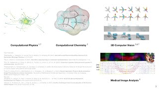 Group Equivariant Deep Learning  Lecture 31 Motivation for SE3 equivariant graph NNs [upl. by Sarchet]