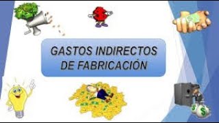 Costos indirectos de fabricacion   UTN [upl. by Bertolde]