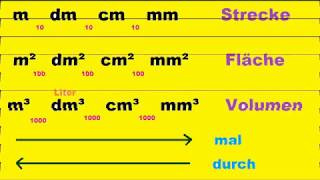 Einheiten umrechnen matelle [upl. by Allecnirp]