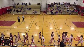 Groton High School vs OdessaMontour High School Womens JV Basketball [upl. by Auqenat]