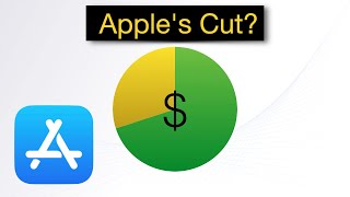 How much is Apples revenue split with apps on the App Store [upl. by Datnow]