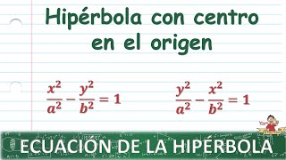 Gráfica de la Hipérbola dada su ecuación canónica  Ejemplo 1 centro en 00 [upl. by Pfister]