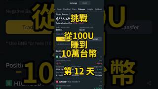 挑戰從100U賺到10萬台幣 第12天  Challenge Making 100U to 100000 Day 12 100U挑戰 100UChallenge btc trading [upl. by Bores]