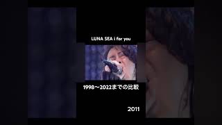 LUNA SEA i for you の変化 1998〜2022まで [upl. by Nohtiek927]