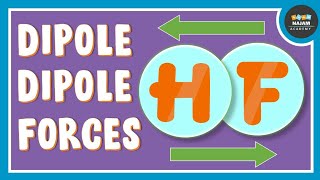 Dipole Dipole Forces and Interactions  Chemistry [upl. by Drape605]