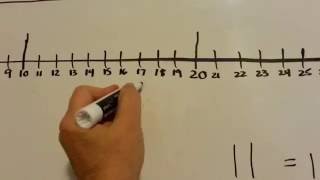 Grade 3 Math 12 Round to nearest tens place [upl. by Novonod]