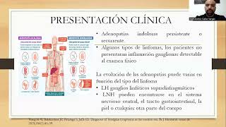 Pacientes con linfomas de alto grado implicaciones para el cuidado de Enfermería [upl. by Gnoht]