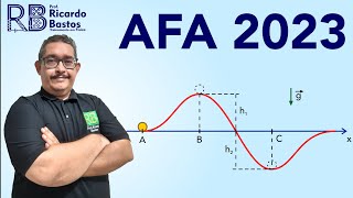 AFA 2023  Uma partícula livre de resistência do ar é lançada em A sobre uma superfície sem [upl. by Esaertal]