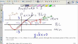 The intersection of a Sine curve and a line [upl. by Arvin991]