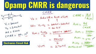 How does CMRR affect opamp output [upl. by Carry916]