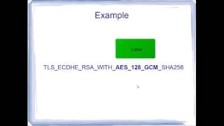 TLS Cipher Suite [upl. by Press585]