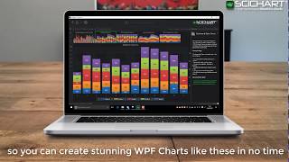 WPF Chart by SciChart Powerful Flexible WPF Charts Rated Best by users [upl. by Ameer867]