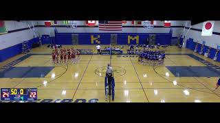 Kellenberg Memorial vs Sacred HKellenberg Memorial vs Sacred Heart Academy Girls Varsity Volleyball [upl. by Deina]