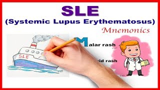 Systemic Lupus Erythematosus  Mnemonic series  25 [upl. by Baggett315]