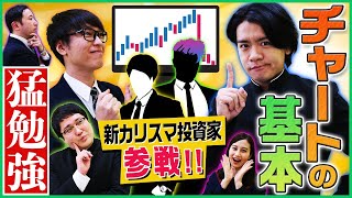 チャートの基本を猛勉強！ マヂカルラブリーと学ぶ 松井証券 資産運用！学べるラブリー Season2 ～めざせ億り人～＃6 [upl. by Noedig385]