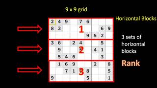 How to Play Sudoku for Absolute Beginners [upl. by Lipman]