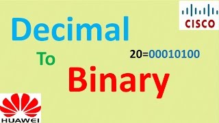 Decimal to Binary Conversion in Urdu  IP Addressing Scheme Part 3 [upl. by Zenia750]