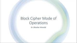 Block Cipher Modes of Operation [upl. by Idihc220]